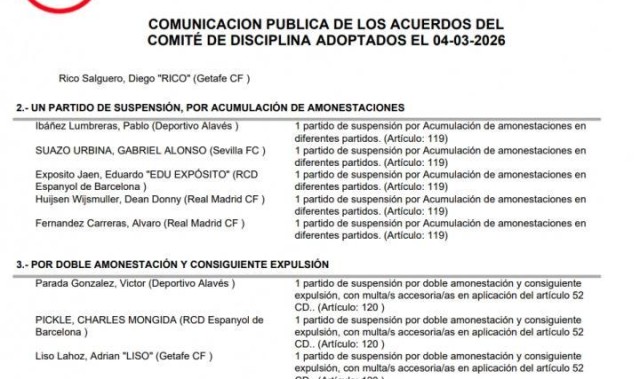 开云登录入口-皇马3名球员被禁赛，吕迪格膝击仍未被处罚，韦洛亚面临伤病挑战